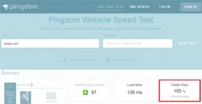 Pingdom Web Hosting Speed Test